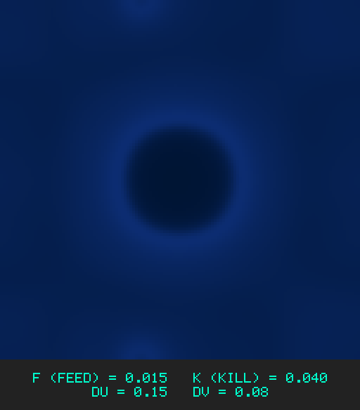 F0.015 k0.040 Du0.15 Dv0.08