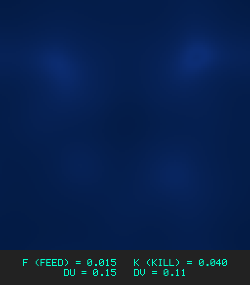F0.015 k0.040 Du0.15 Dv0.11