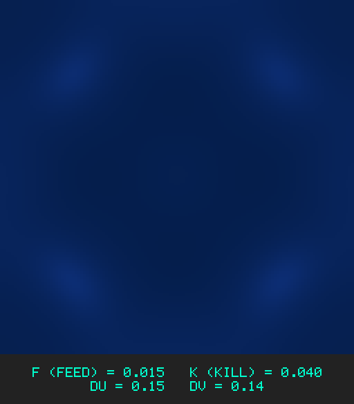 F0.015 k0.040 Du0.15 Dv0.14