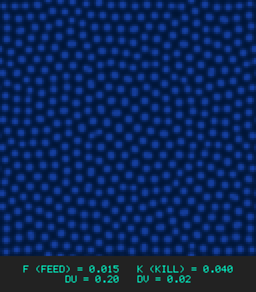 F0.015 k0.040 Du0.20 Dv0.02