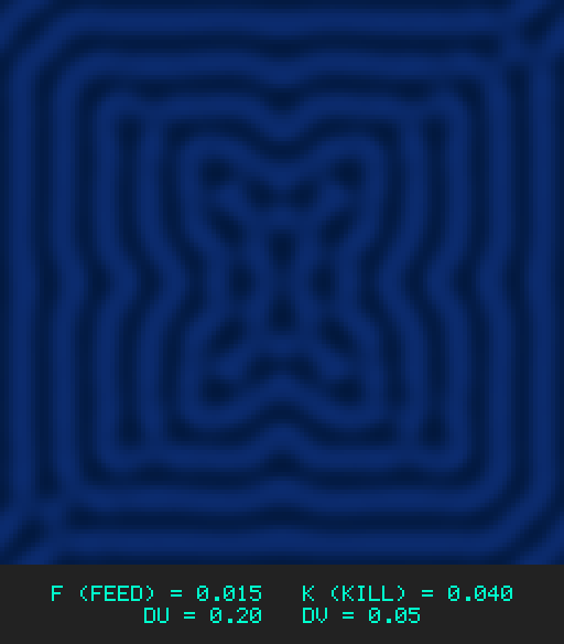 F0.015 k0.040 Du0.20 Dv0.05