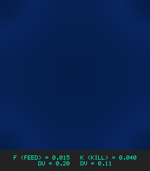F0.015 k0.040 Du0.20 Dv0.11