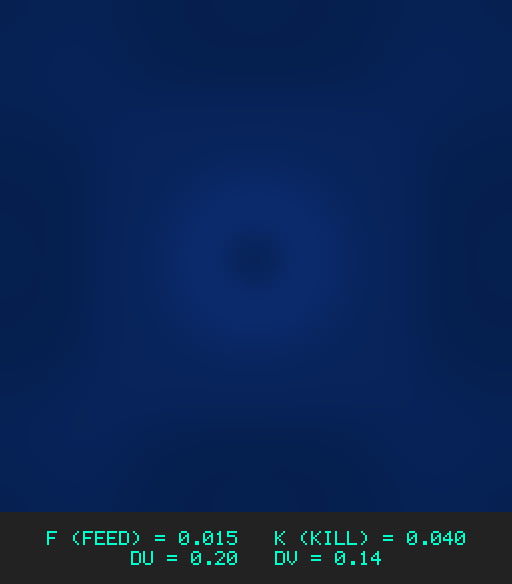 F0.015 k0.040 Du0.20 Dv0.14