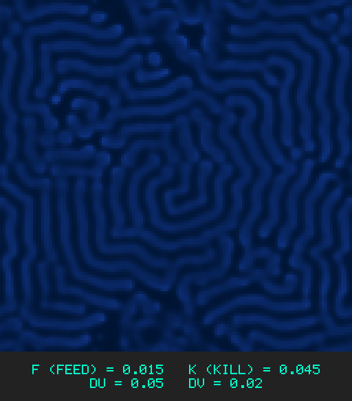 F0.015 k0.045 Du0.05 Dv0.02