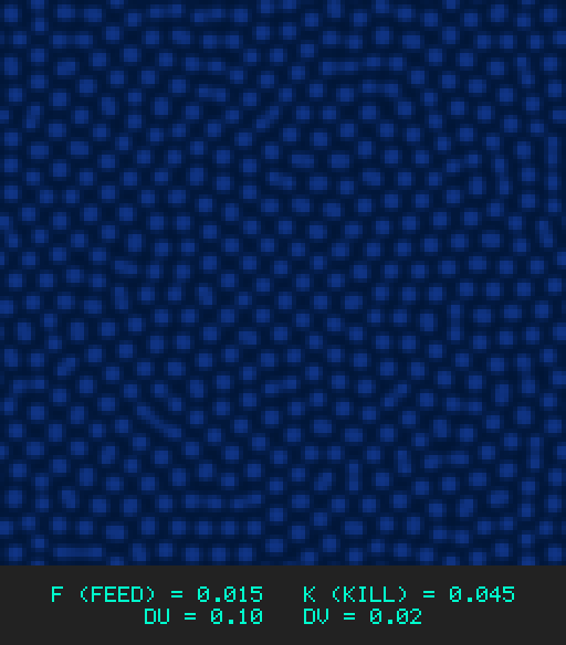 F0.015 k0.045 Du0.10 Dv0.02