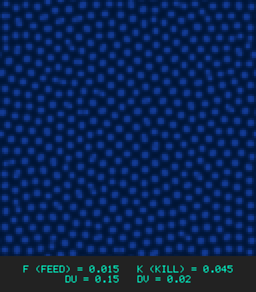 F0.015 k0.045 Du0.15 Dv0.02