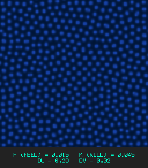 F0.015 k0.045 Du0.20 Dv0.02