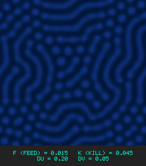 F0.015 k0.045 Du0.20 Dv0.05