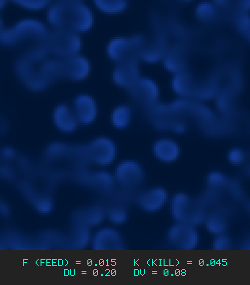 F0.015 k0.045 Du0.20 Dv0.08