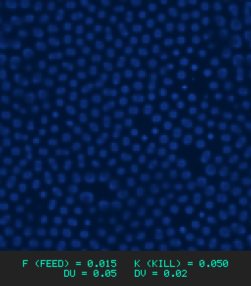 F0.015 k0.050 Du0.05 Dv0.02