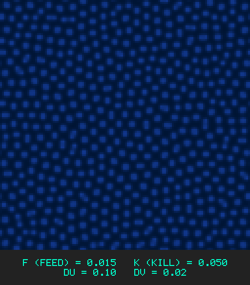 F0.015 k0.050 Du0.10 Dv0.02