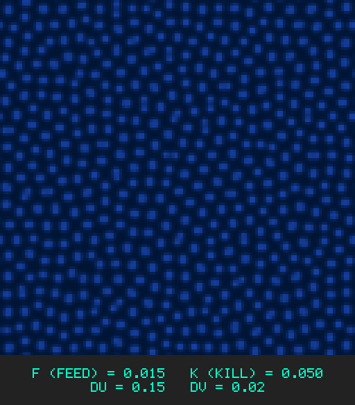 F0.015 k0.050 Du0.15 Dv0.02