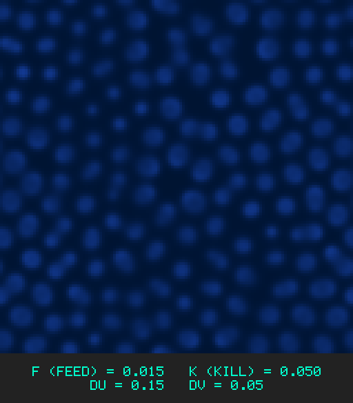 F0.015 k0.050 Du0.15 Dv0.05