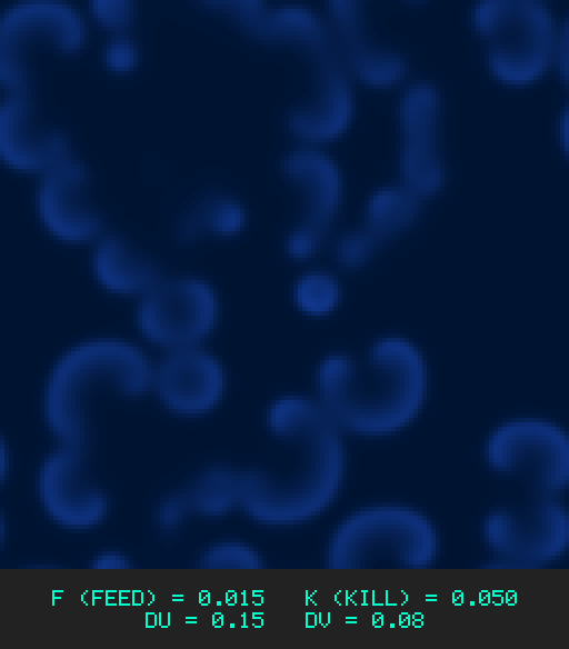 F0.015 k0.050 Du0.15 Dv0.08