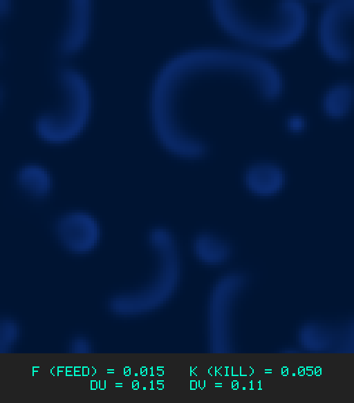 F0.015 k0.050 Du0.15 Dv0.11