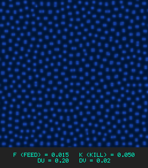 F0.015 k0.050 Du0.20 Dv0.02