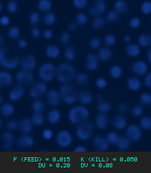 F0.015 k0.050 Du0.20 Dv0.08