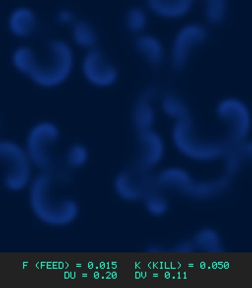 F0.015 k0.050 Du0.20 Dv0.11
