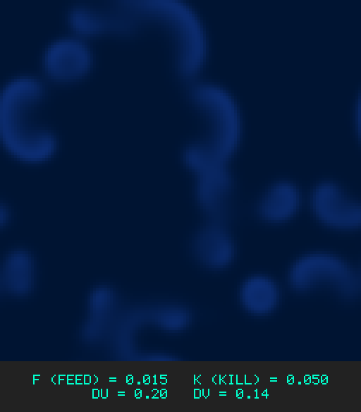 F0.015 k0.050 Du0.20 Dv0.14