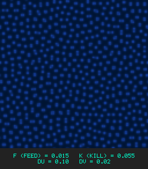 F0.015 k0.055 Du0.10 Dv0.02