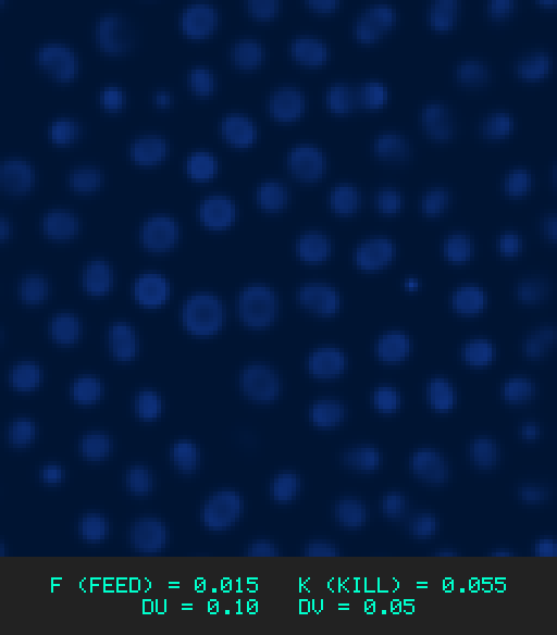 F0.015 k0.055 Du0.10 Dv0.05