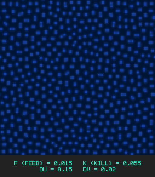 F0.015 k0.055 Du0.15 Dv0.02