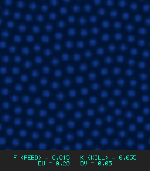 F0.015 k0.055 Du0.20 Dv0.05