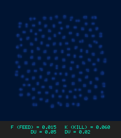 F0.015 k0.060 Du0.05 Dv0.02