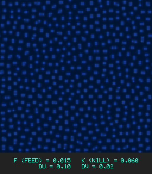 F0.015 k0.060 Du0.10 Dv0.02