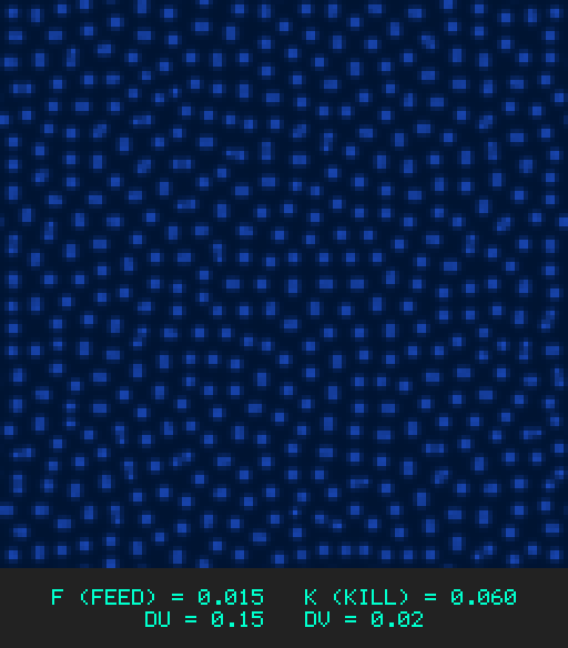 F0.015 k0.060 Du0.15 Dv0.02