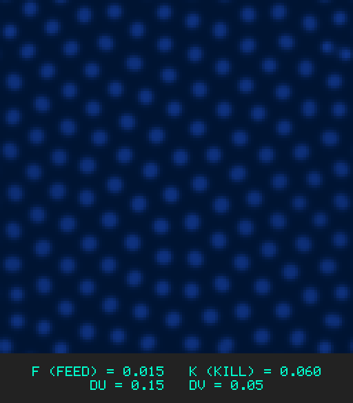 F0.015 k0.060 Du0.15 Dv0.05