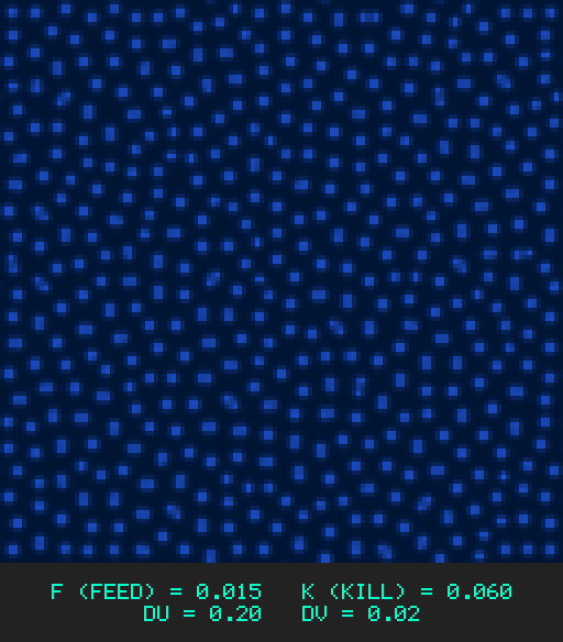 F0.015 k0.060 Du0.20 Dv0.02