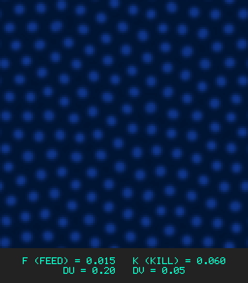 F0.015 k0.060 Du0.20 Dv0.05