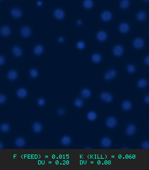 F0.015 k0.060 Du0.20 Dv0.08