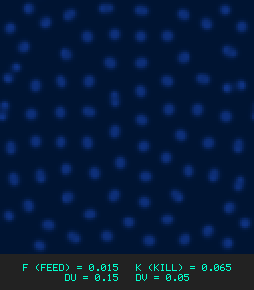 F0.015 k0.065 Du0.15 Dv0.05