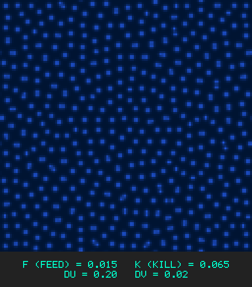 F0.015 k0.065 Du0.20 Dv0.02