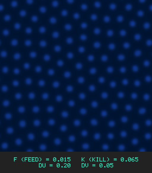 F0.015 k0.065 Du0.20 Dv0.05