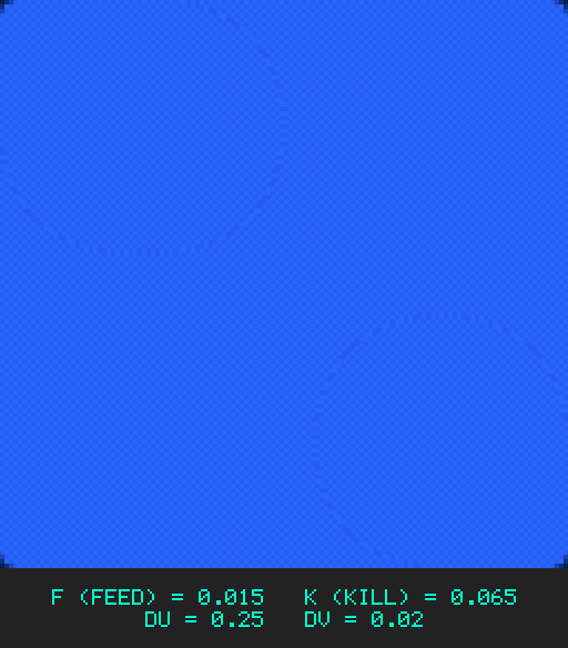F0.015 k0.065 Du0.25 Dv0.02