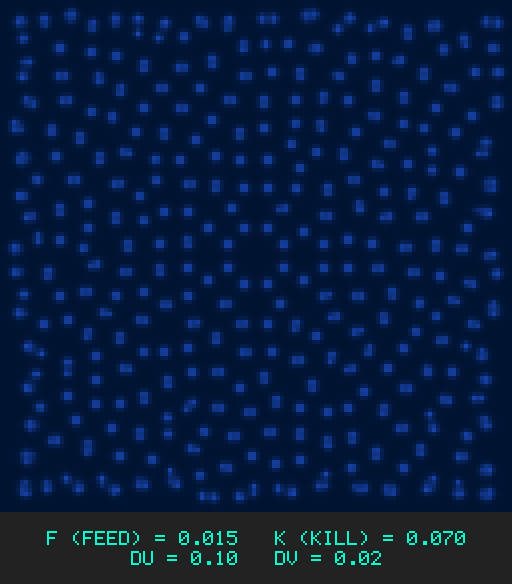 F0.015 k0.070 Du0.10 Dv0.02