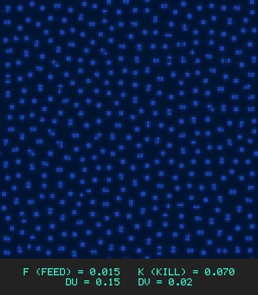 F0.015 k0.070 Du0.15 Dv0.02