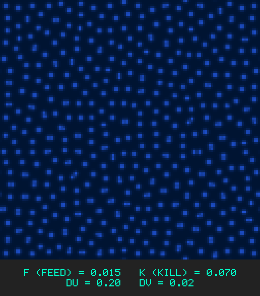 F0.015 k0.070 Du0.20 Dv0.02