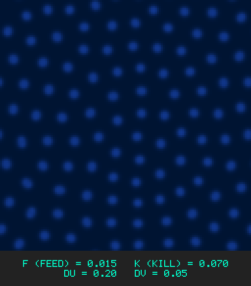 F0.015 k0.070 Du0.20 Dv0.05