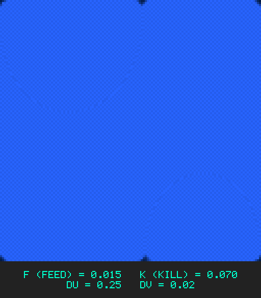 F0.015 k0.070 Du0.25 Dv0.02