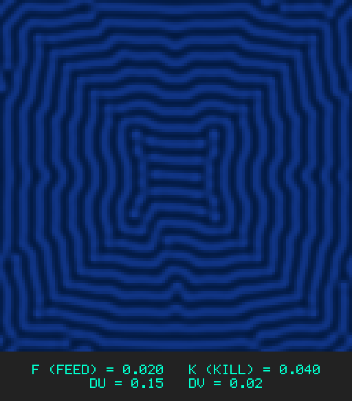 F0.020 k0.040 Du0.15 Dv0.02