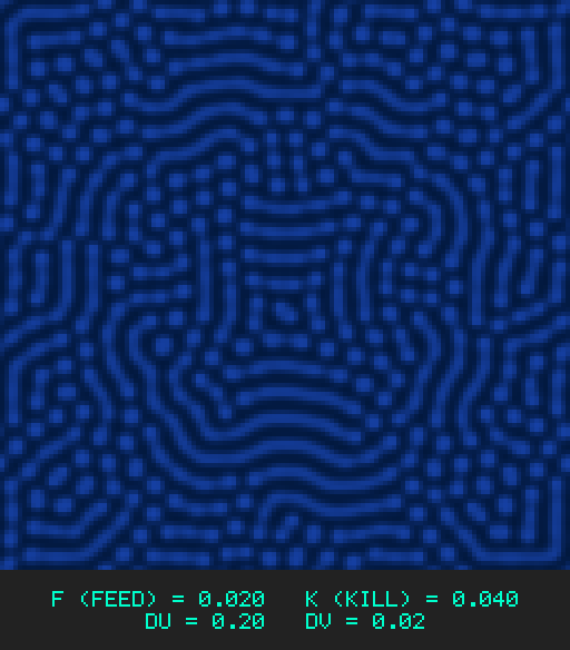 F0.020 k0.040 Du0.20 Dv0.02