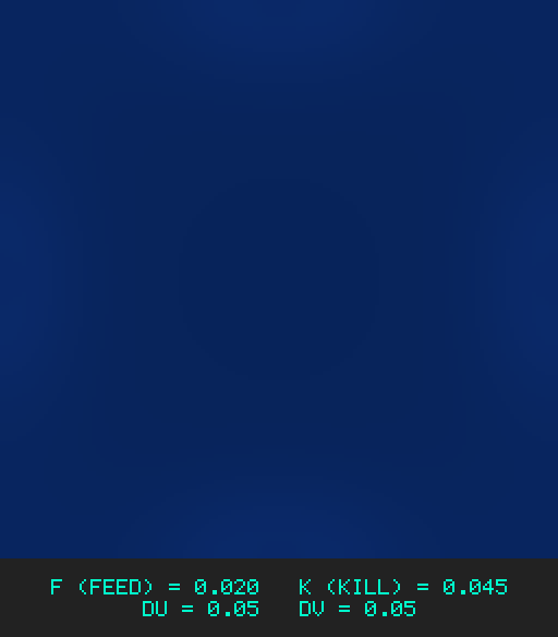 F0.020 k0.045 Du0.05 Dv0.05