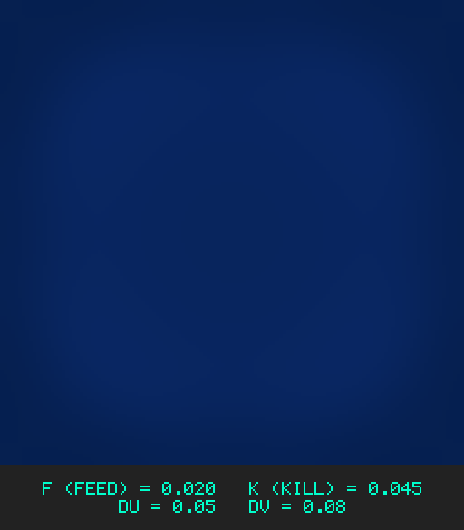 F0.020 k0.045 Du0.05 Dv0.08