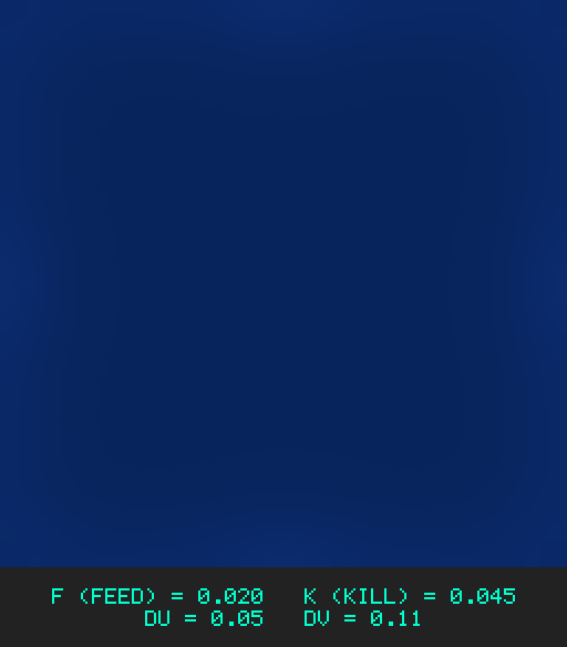 F0.020 k0.045 Du0.05 Dv0.11