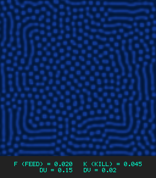 F0.020 k0.045 Du0.15 Dv0.02