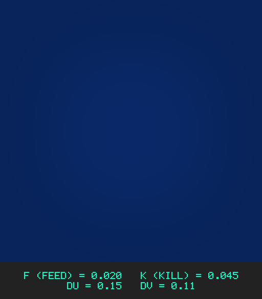 F0.020 k0.045 Du0.15 Dv0.11